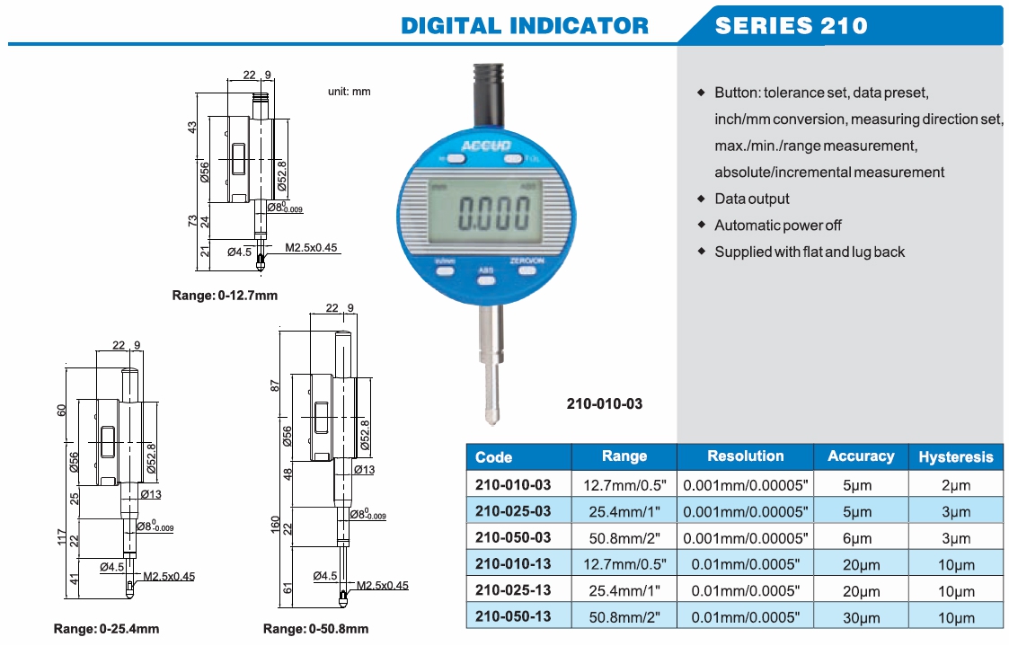 Digital Indicator 210