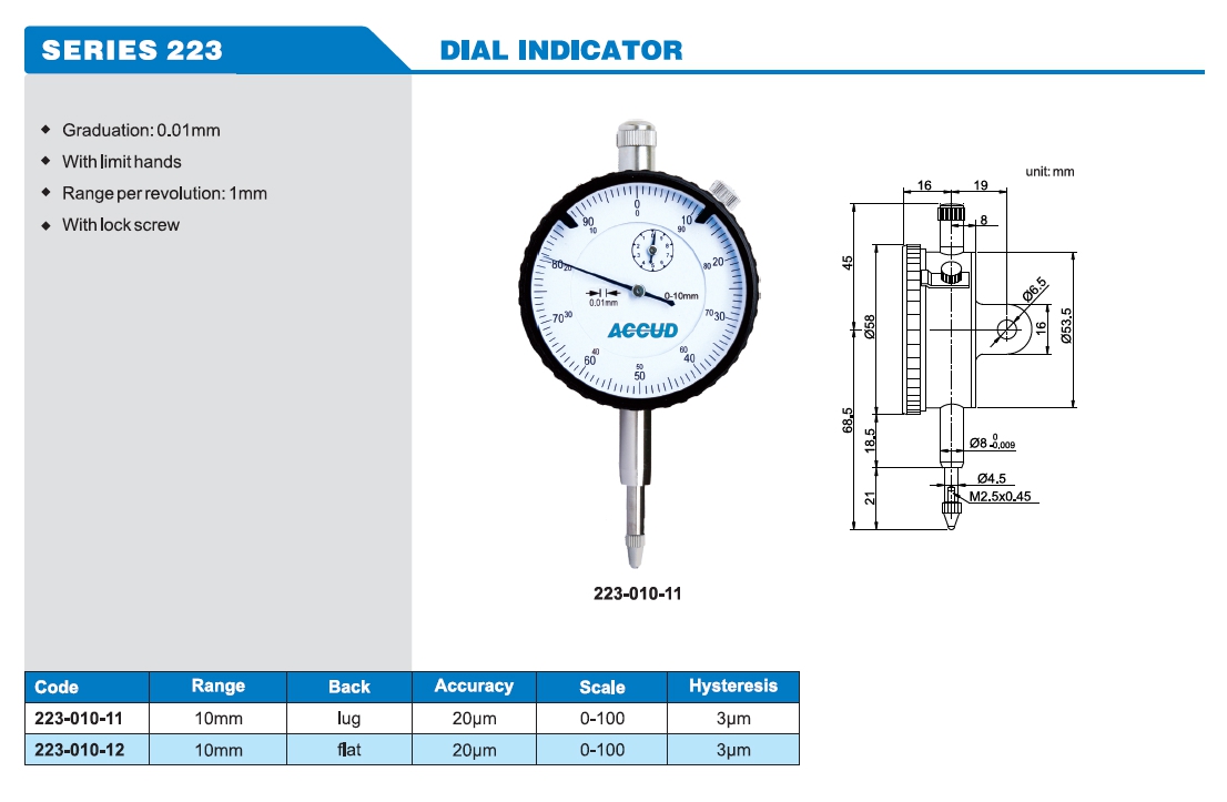 Dial Indicator 223