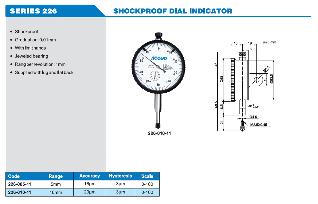 Shockproof Dial Indicator