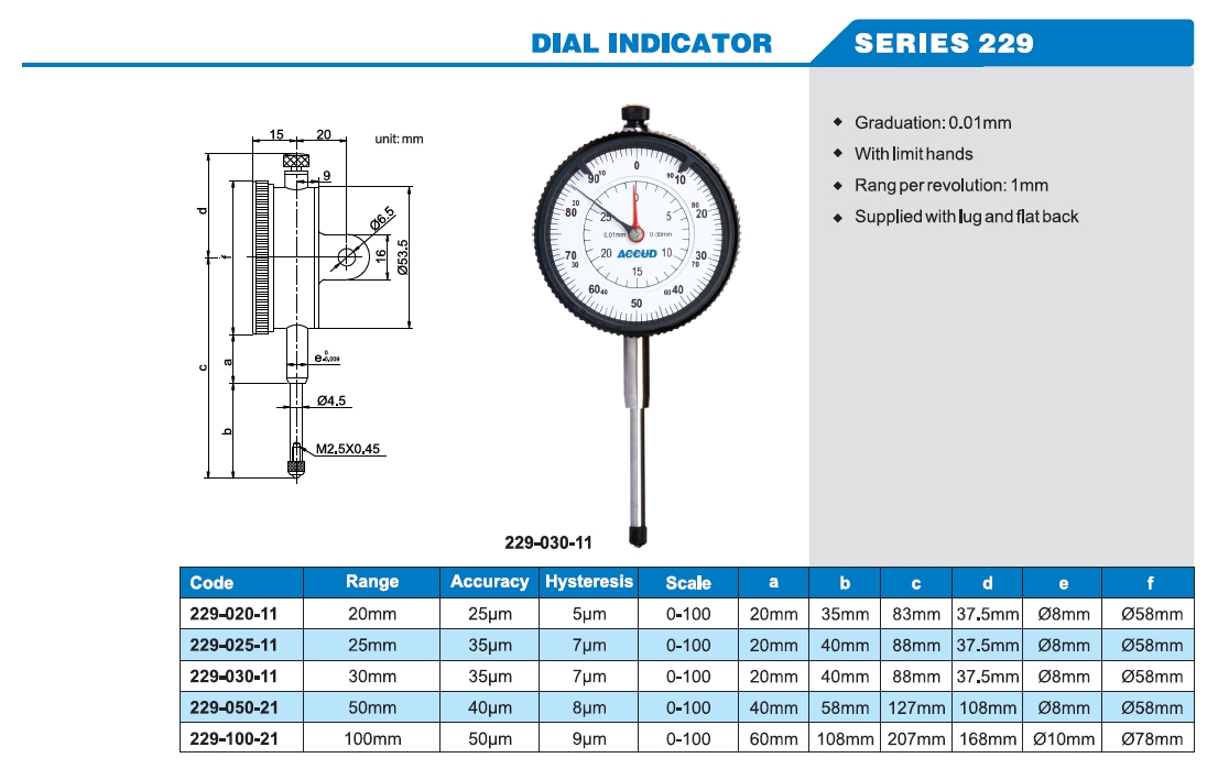 Dial Indicator 229