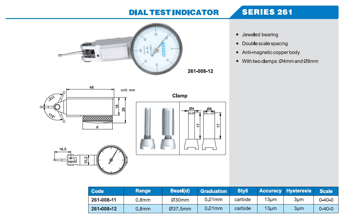 Dial Test Indicator 261