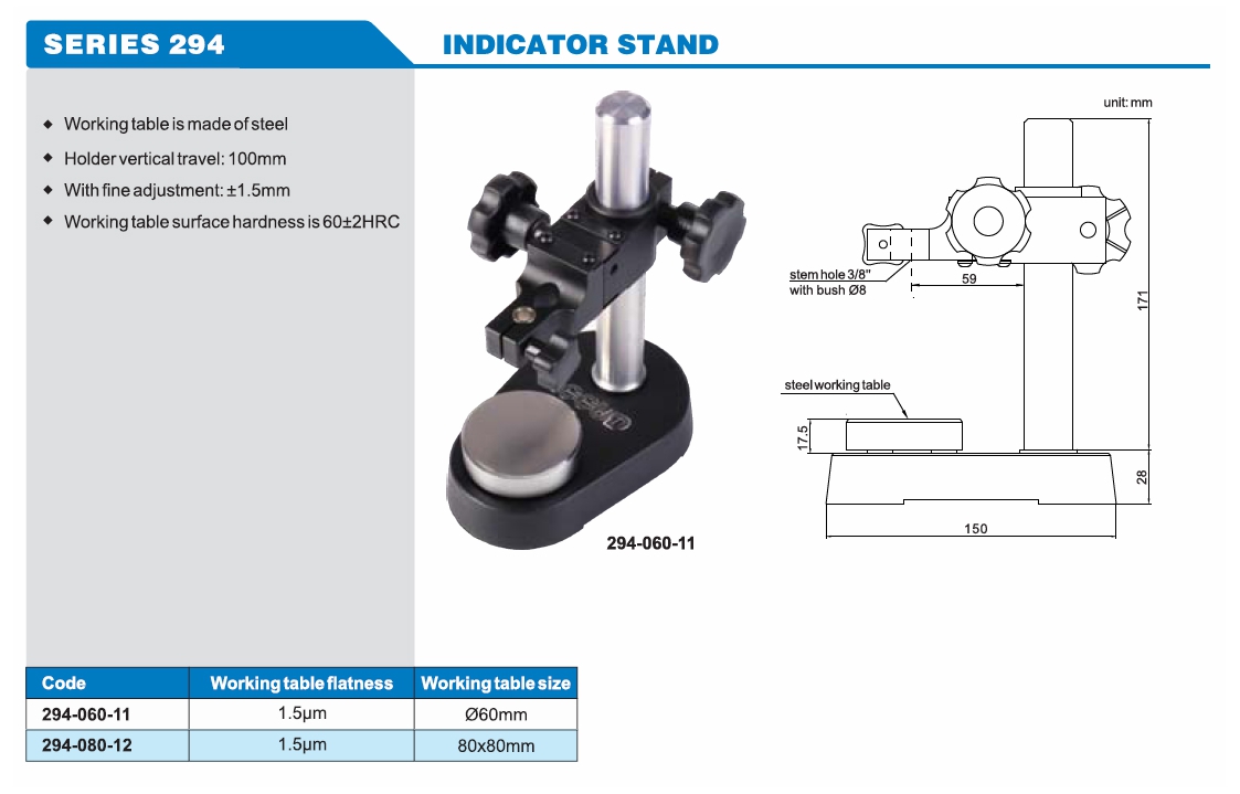 Indicator Stand
