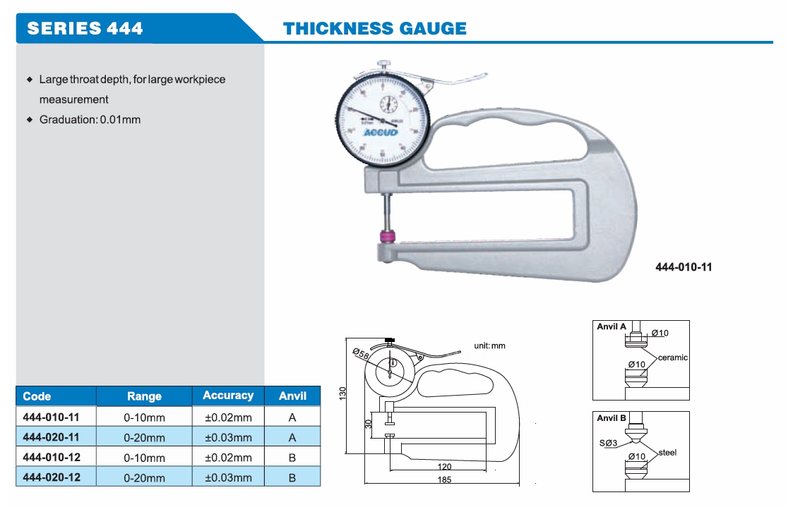 Dial Thickness Gauge 444