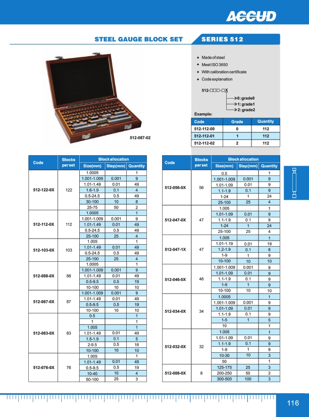 Steel Gauge Block Set