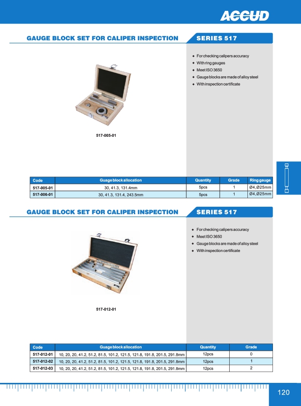 Gauge Block Set For Caliper Inspection