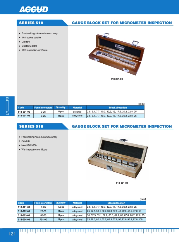 Gauge Block Set For Micrometer Inspection
