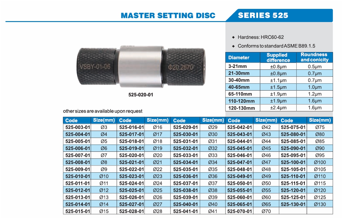 Master Setting Disc