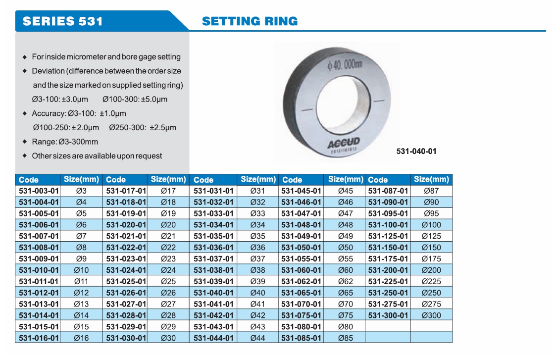 Setting Ring