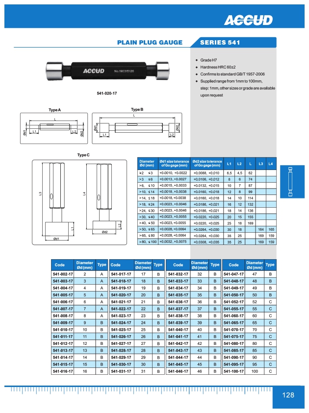 Plain Plug Gauge