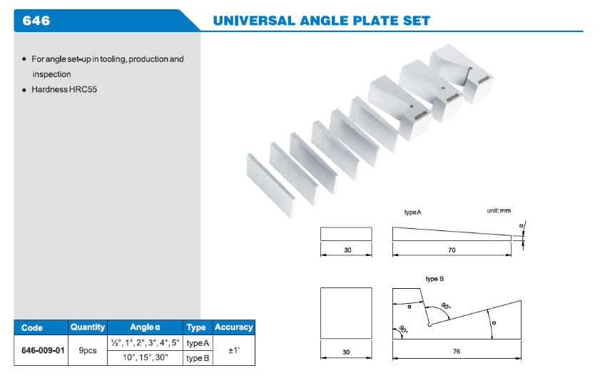 Universal Angle Plate Set