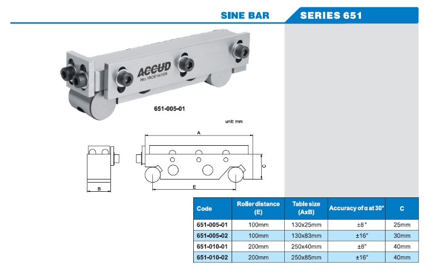 Sine Bar