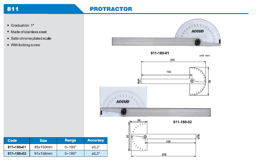 Protractor 811