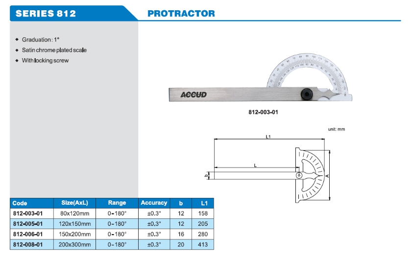 Protractor 812