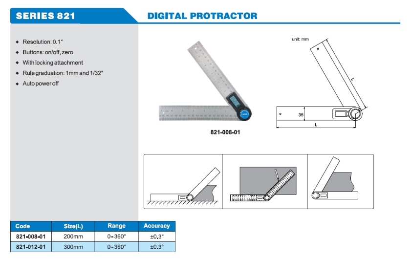 Digital Protractor 821
