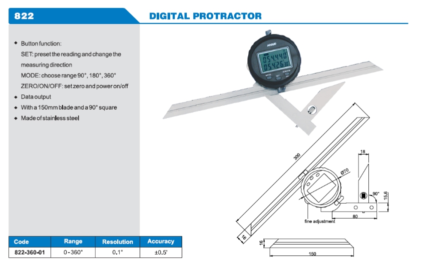 Digital Protractor 822