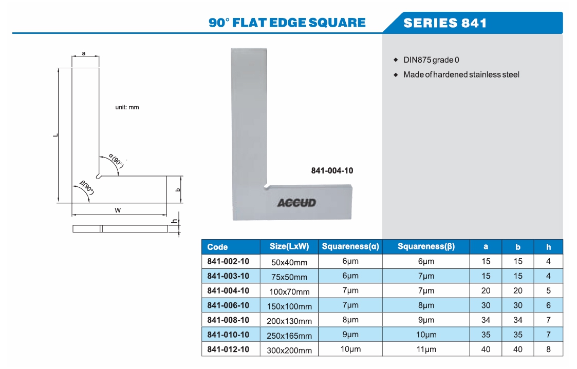 90° Flat Edge Square