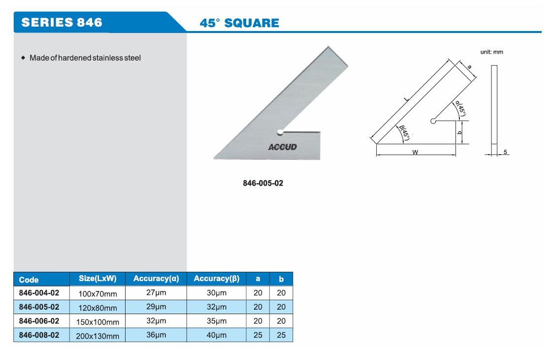 45° Square 