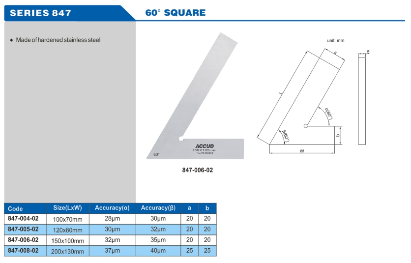 60° Square 