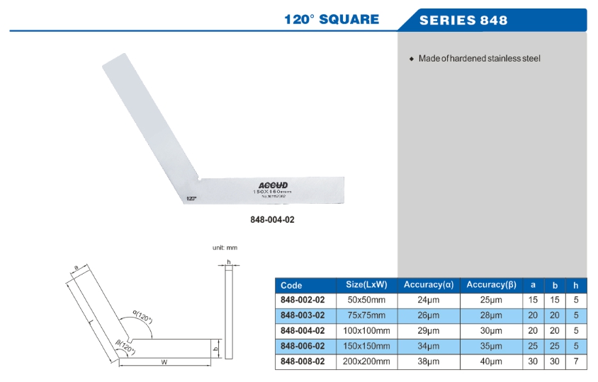 120° Square 