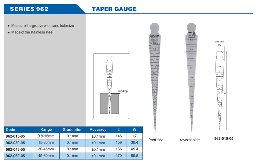 Taper Gauge 962