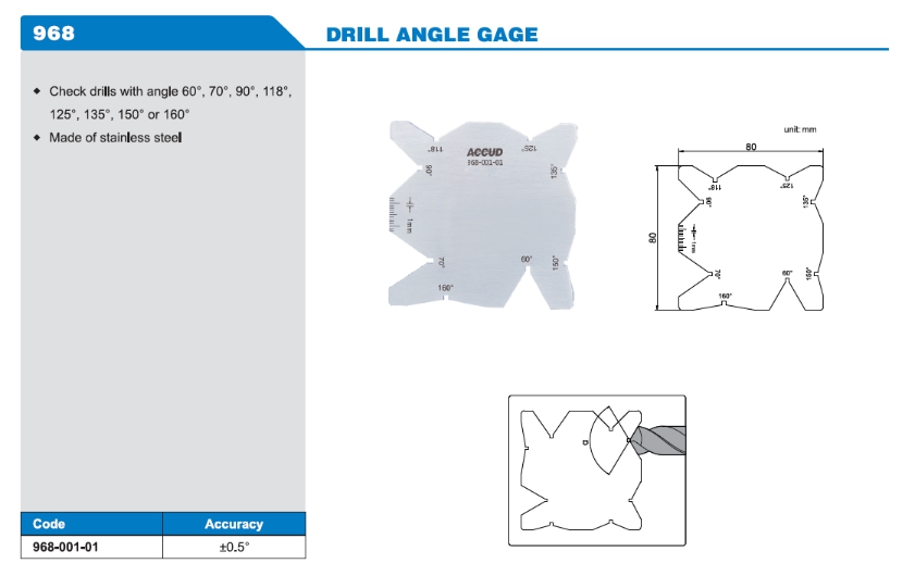 Drill Angle Gauge