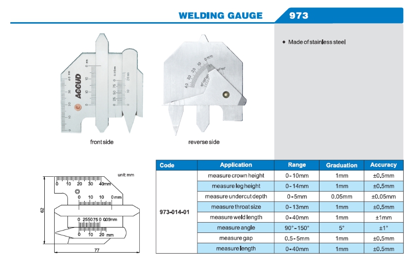 Welding Gauge