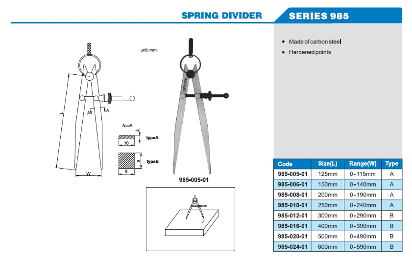 Spring Divider