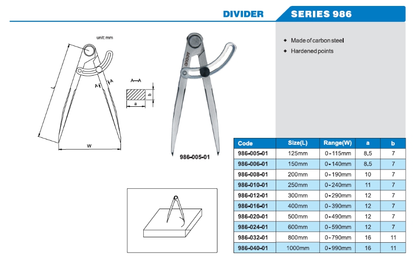 Divider