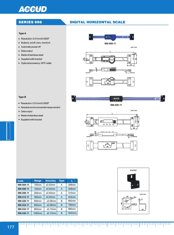 Digital Horizontal Scale 