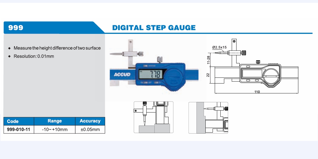 Digital Step Gauge