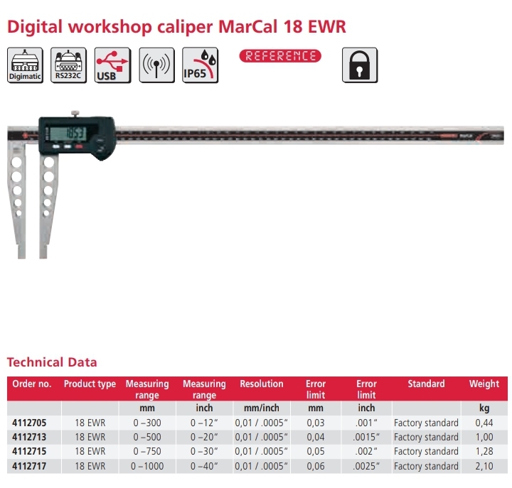 Digital Caliper 18 EWR