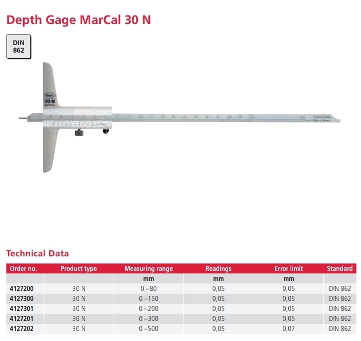 Depth Gage 30 N